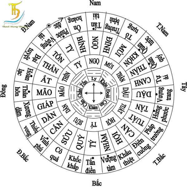 [Image: nhung-luu-y-khi-chuyen-ve-nha-moi1_zpse7258f3e.jpg]