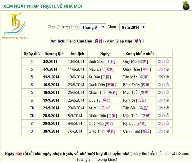 [Image: nhung-luu-y-khi-chuyen-ve-nha-moi_zpsdbee7f66.jpg]