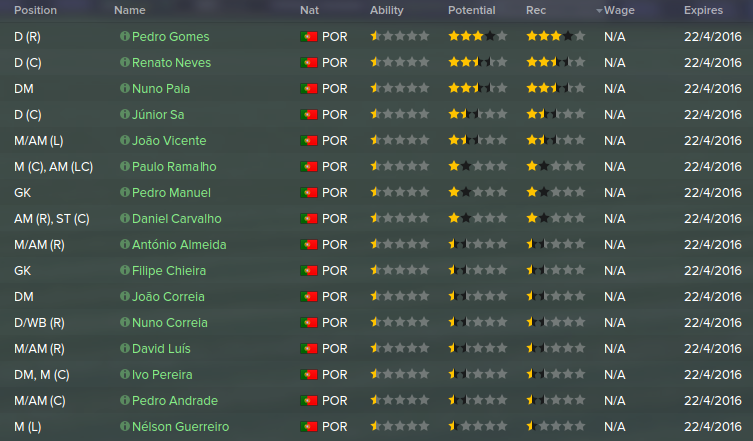 Belenenses%20Youth%20Candidates_%20Squad%20Players-2_zpswegwlv8l.png~original