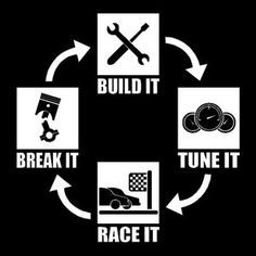 b54be7545a697545e62df32662731dab--drag-r