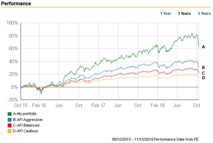 TN_portfolio_111018_3y_zpsufm5ax6g.jpg~original