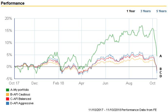 TN_portfolio_111018_zpsfzqm4jun.jpg~original