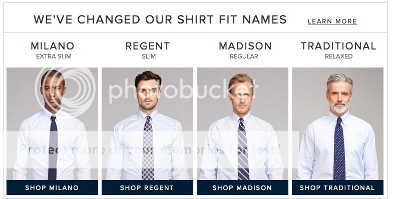 Brooks Brothers Fit names | Ask Andy 
